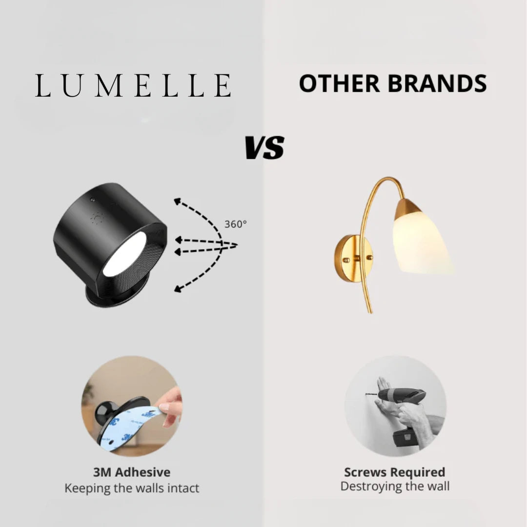 Wireless Magnetic Wall Light